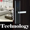 battery operated electronic door locks, card system door locks, safe lock mechanism