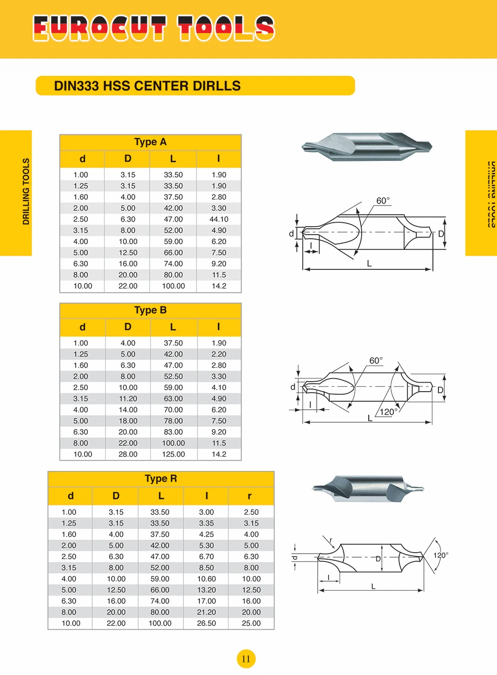 din333-hss-center-drill-bit-buy-center-drill-bit-hss-center-drill-bit