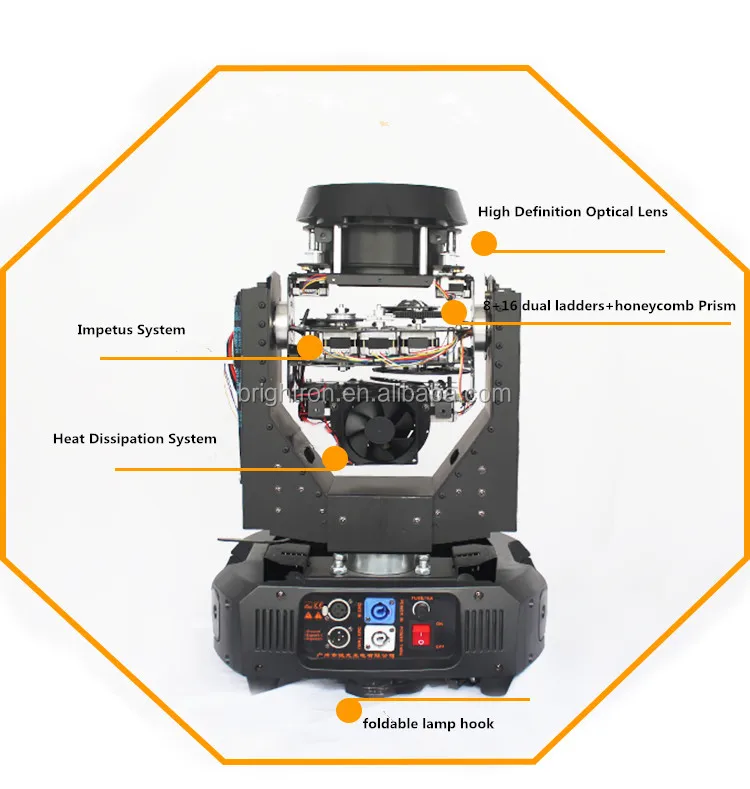 wholesale stage lighting 240w sharpy 8r beam moving head lights