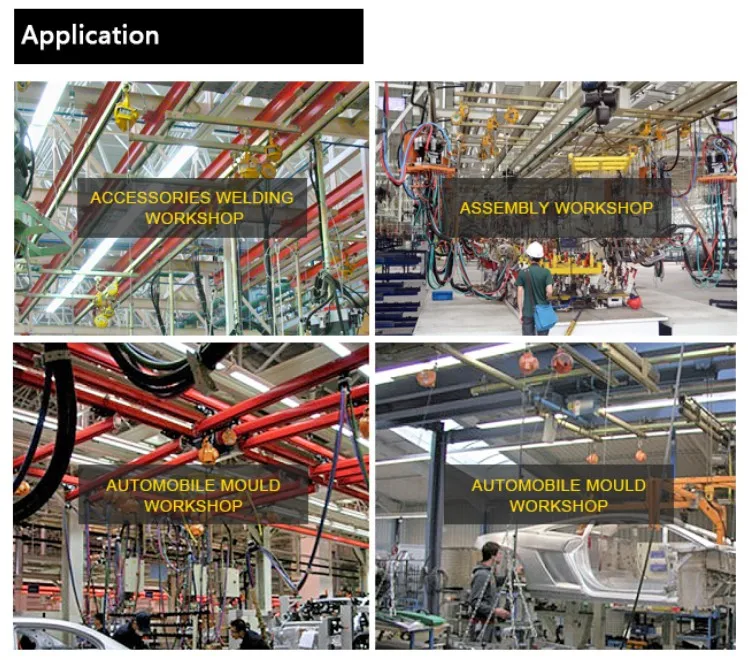 tool balancer application 