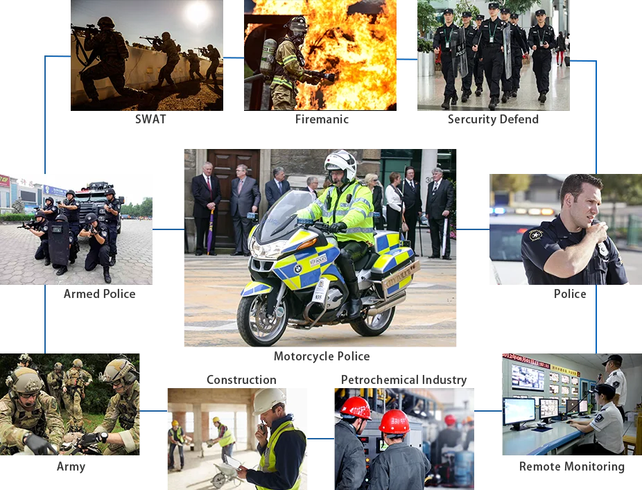 Hands Free Phone Calls Wireless Bluetooth PTT Speaker Microphone With PTT Button For Police Application - ANKUX.COM