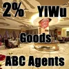 Hot! ! zhejiang yiwu china small commodities