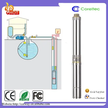 submersible well pump