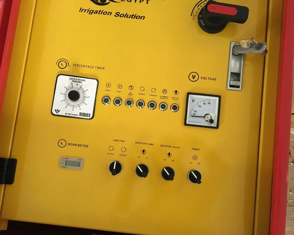 control box