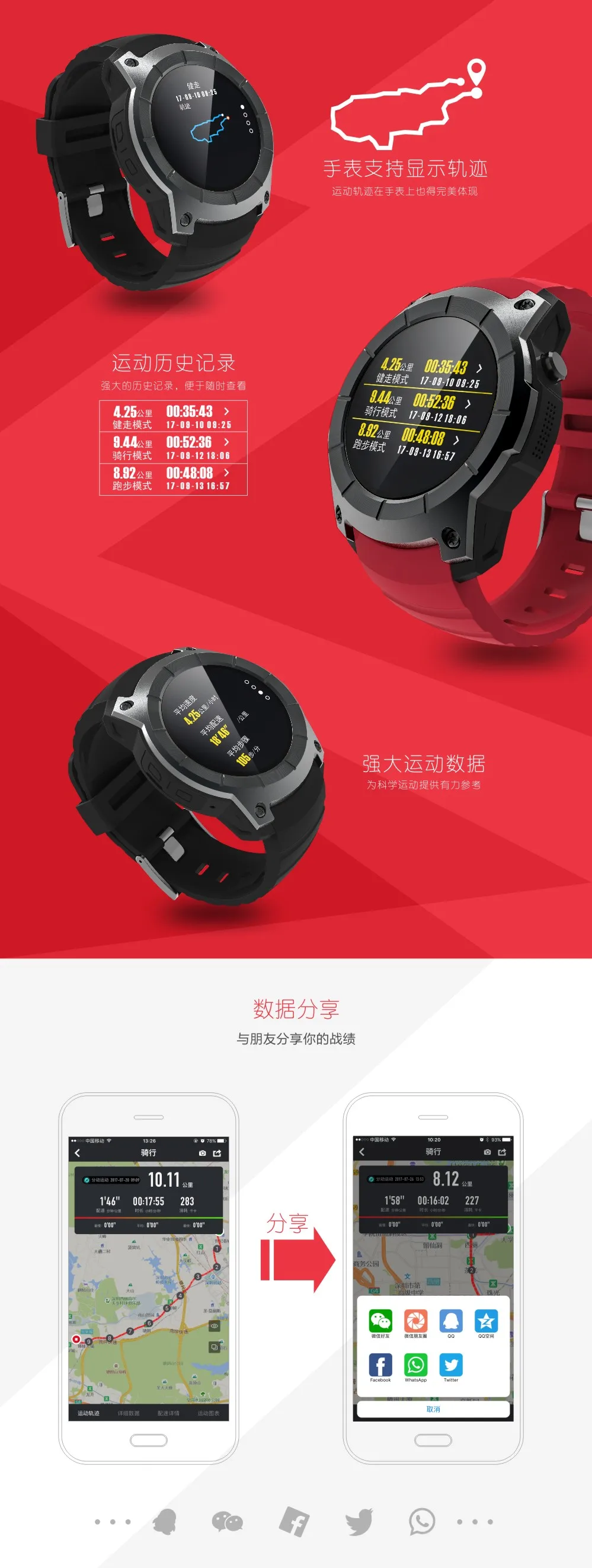 smartwatch with gps and calling