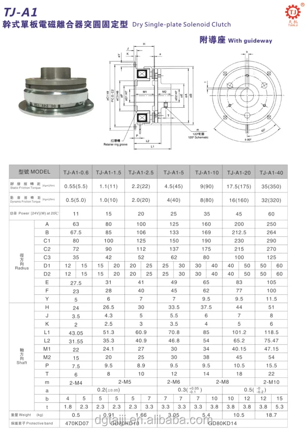 Adjustable Torque Compressing Disc Brake Clutch Clutch