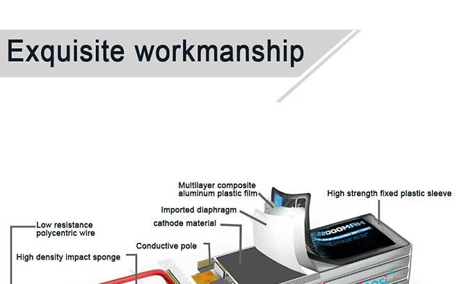 Agricultural Plant Protection UAV Drone Lipo Battery 22.2V 8000mAh with 2S 3S 4S 5S 6S