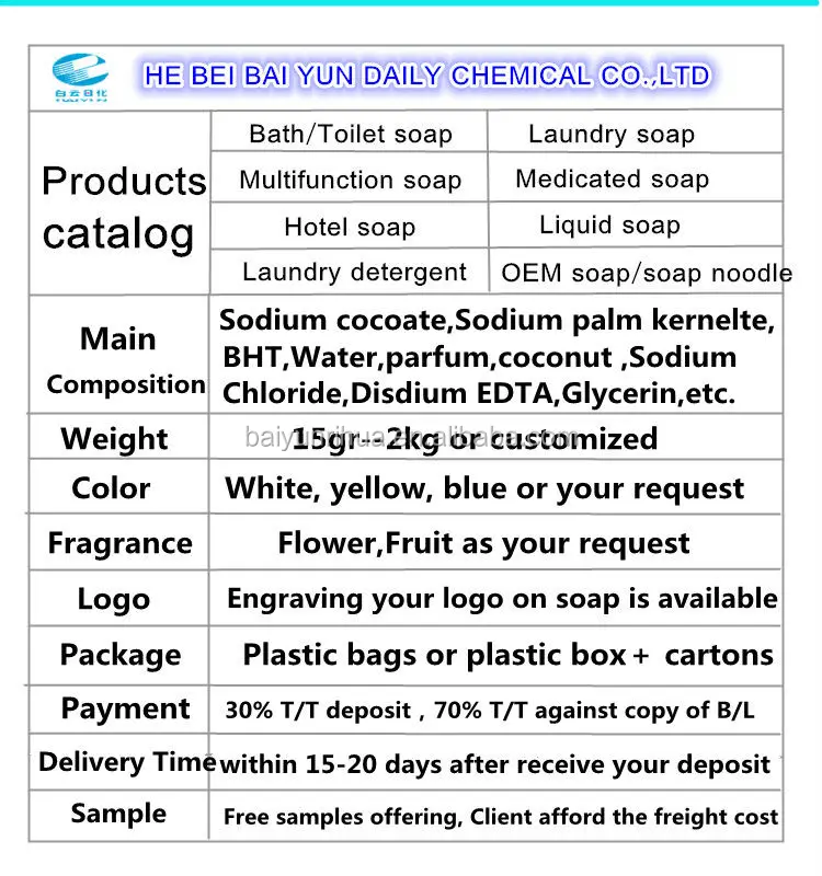 100g Skin Care Bath Soap / High Quality/nice Perfume/soap Factory ...
