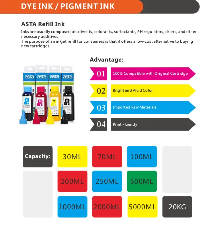 Asta Refill Ink For Canon Inkjet Cartridge Gi190 Gi290 Gi490 Gi590 Gi690 Gi790 - Buy Refill Ink 