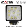 Spot and flood beam 27W led work light for truck, agricultural, machine, heavy duty, boat, marine