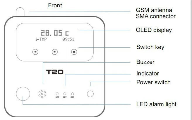 Temperature humidity sensor инструкция. WIFI влажности т температура. Контроллер GPRS С приложением андроид.