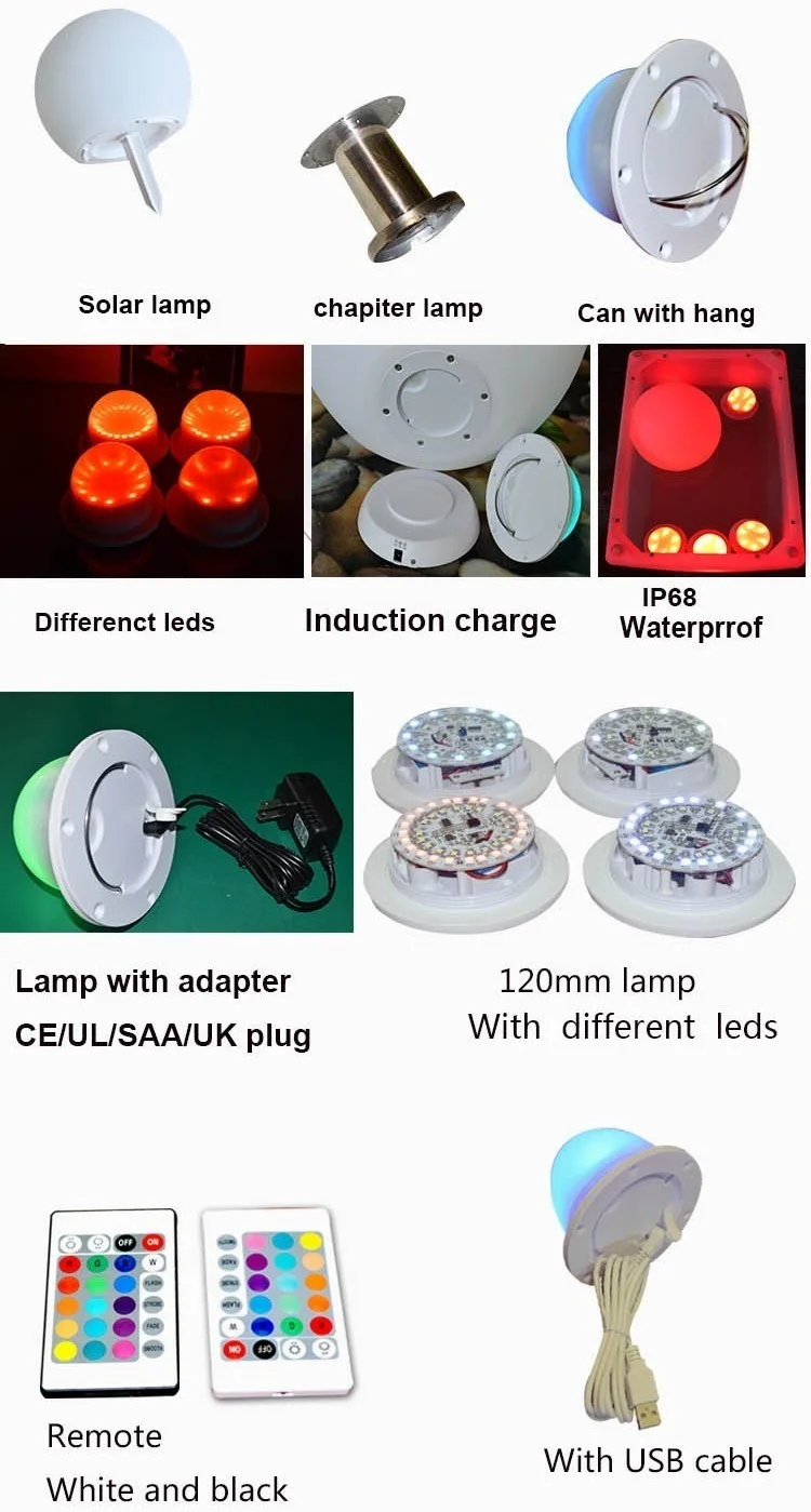 parts of electronics
