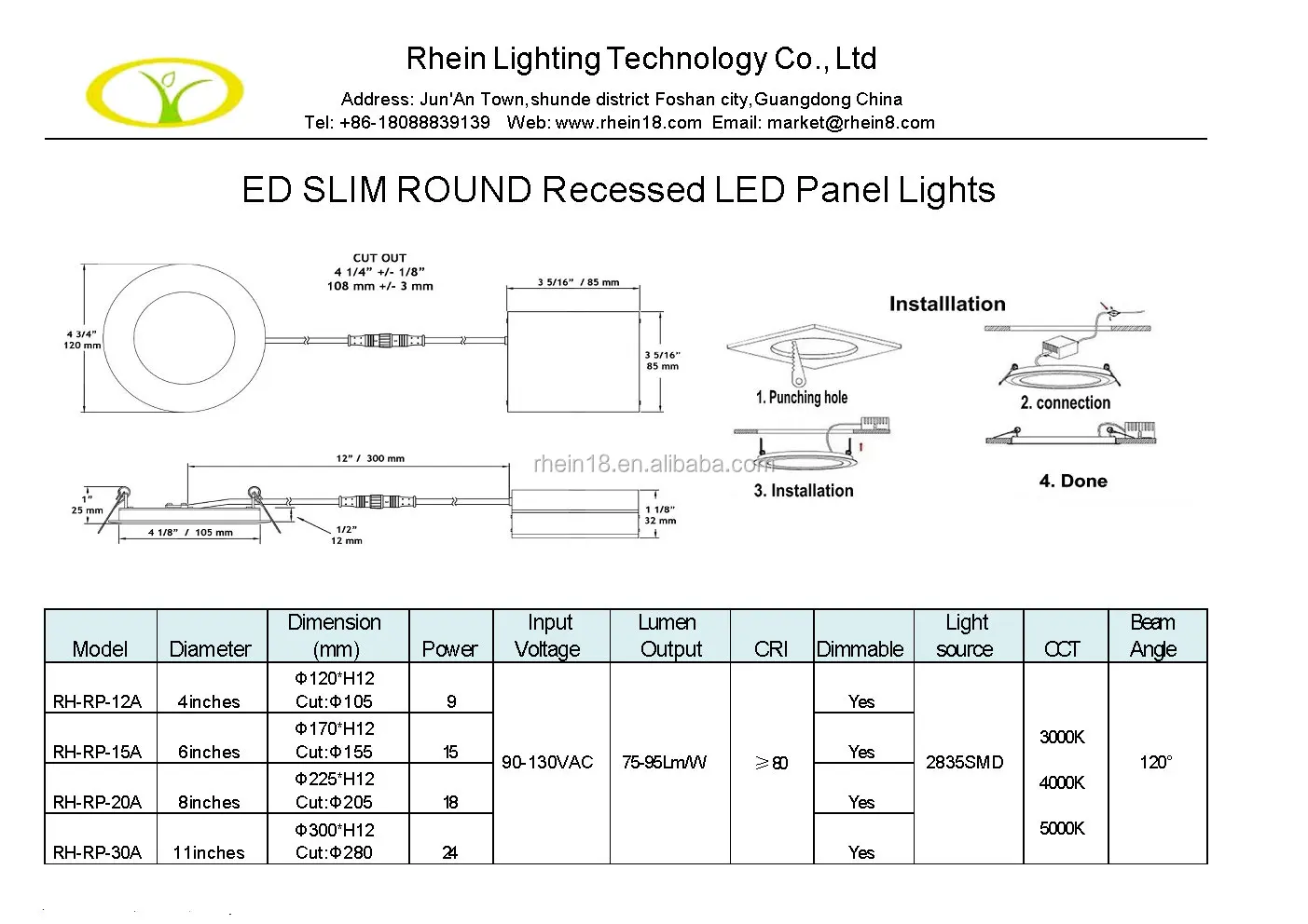round led light panel