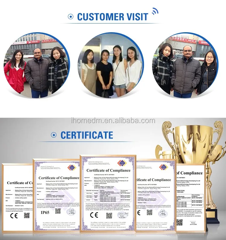 3. Customer Visit Certificate