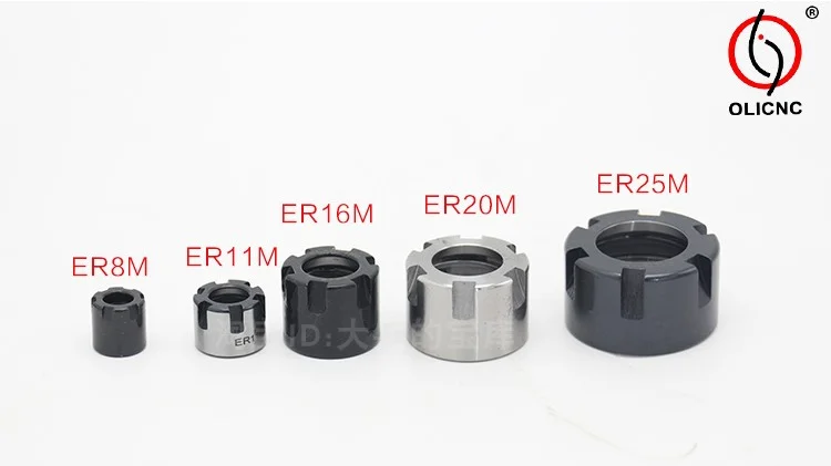 6OB7R%2E$$$BRJQZ9{DQ`F