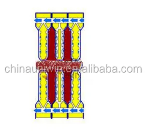 Liquid is filtered .jpg