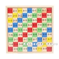 Montessori Wooden Educational Baby Toys 9 9 Mathematics Multiplication Table Math Toy Figure Building Blocks Christmas