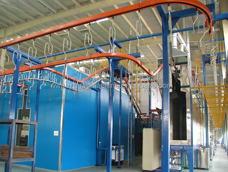 3D Fence PVC Coating Production Line