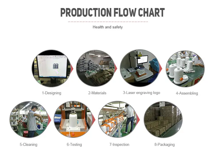 Food Feeder Teething