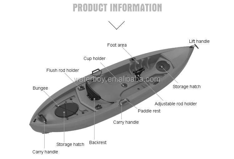 rod holders SF1007 paddle rests back rest 2 hatches SIT ON FISHING KAYAK