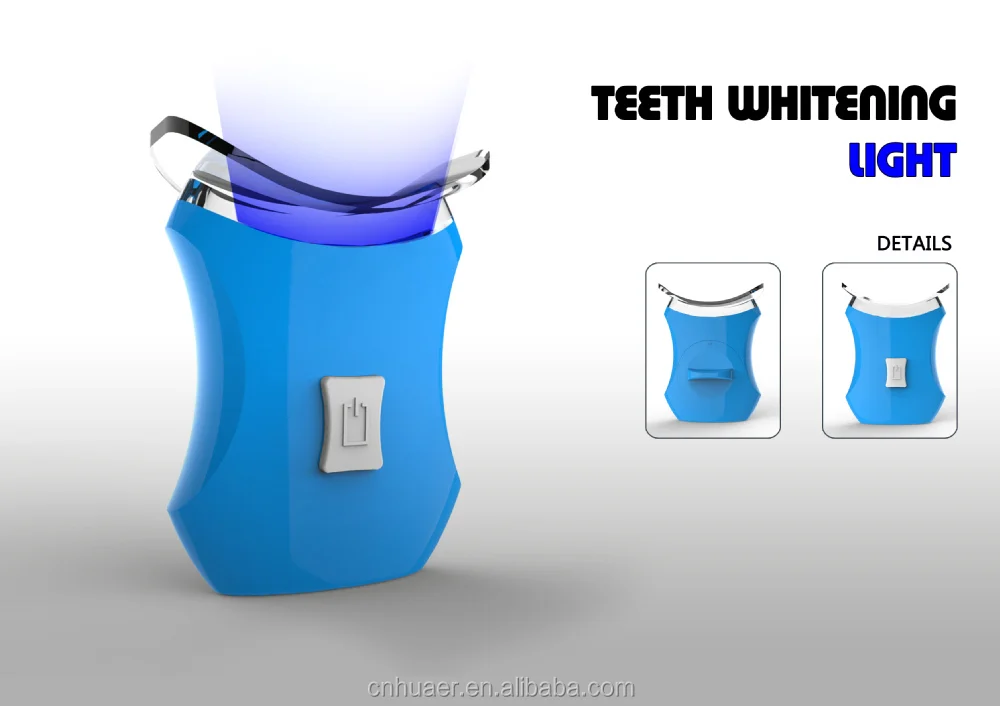 Buy teeth whitening kits wholesale