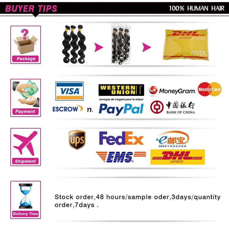 Natual Color Human wholesale virgin indian hair, Indian Hair China Suppliers 100% Human Virgin Indian Woman Long Hair Sex