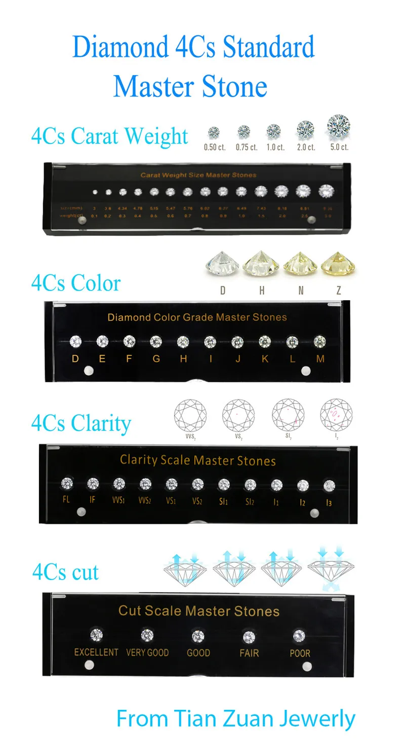 4c Diamond Standard Carat Weight /color/ Clarity Cut/ Scale Master