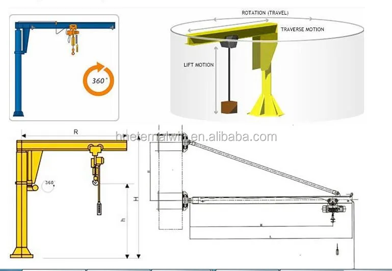 Настольная Циркулярная Пила Jib 3255a 2b Купить