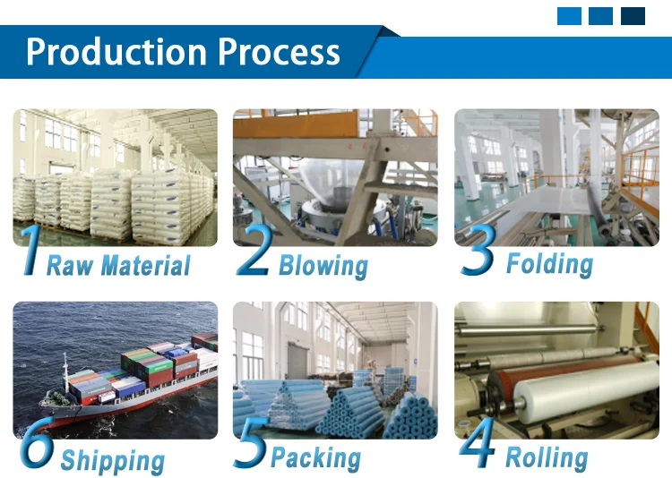 Stretch film usage pallet wrapping/PE stretch film and logistics materials plastic packaging film