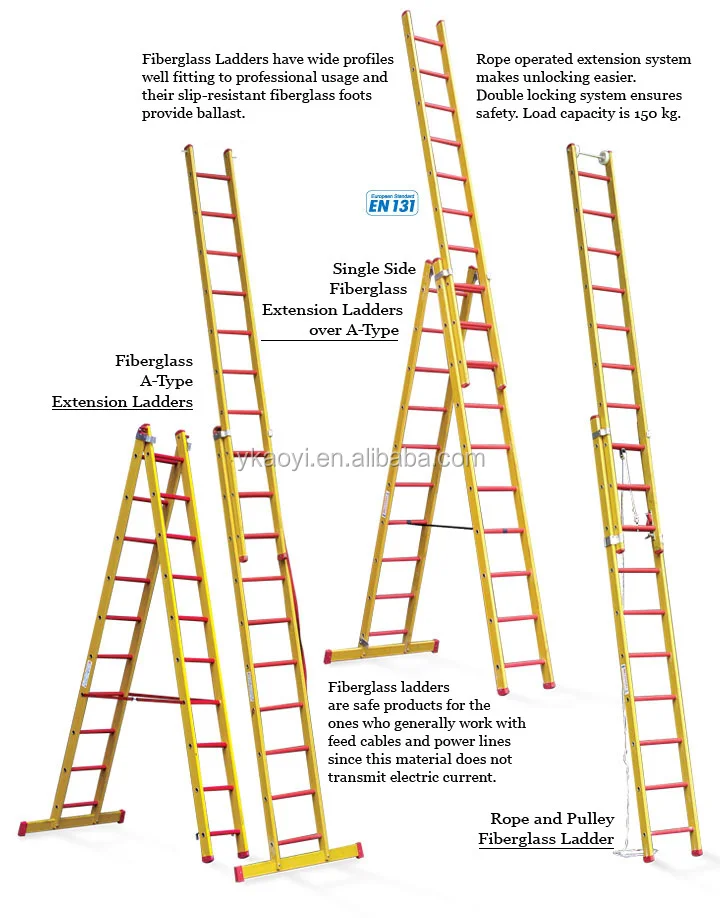High Quality Fiberglass Extension Ladder Buy Fiberglass Extension