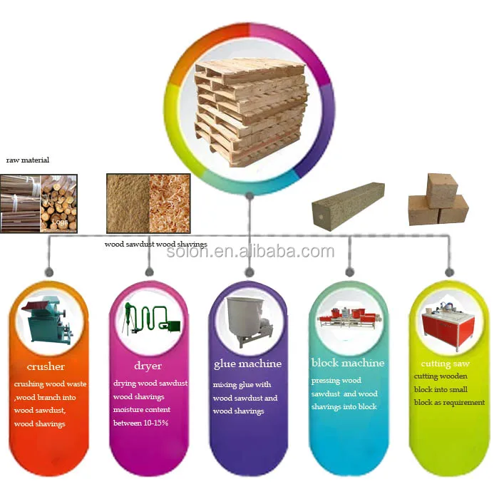 block making line.jpg