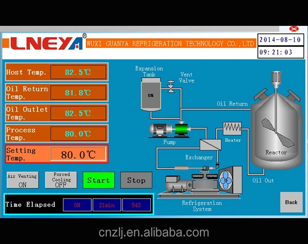 Best price industrial refrigerator chiller temperature control system for reactor