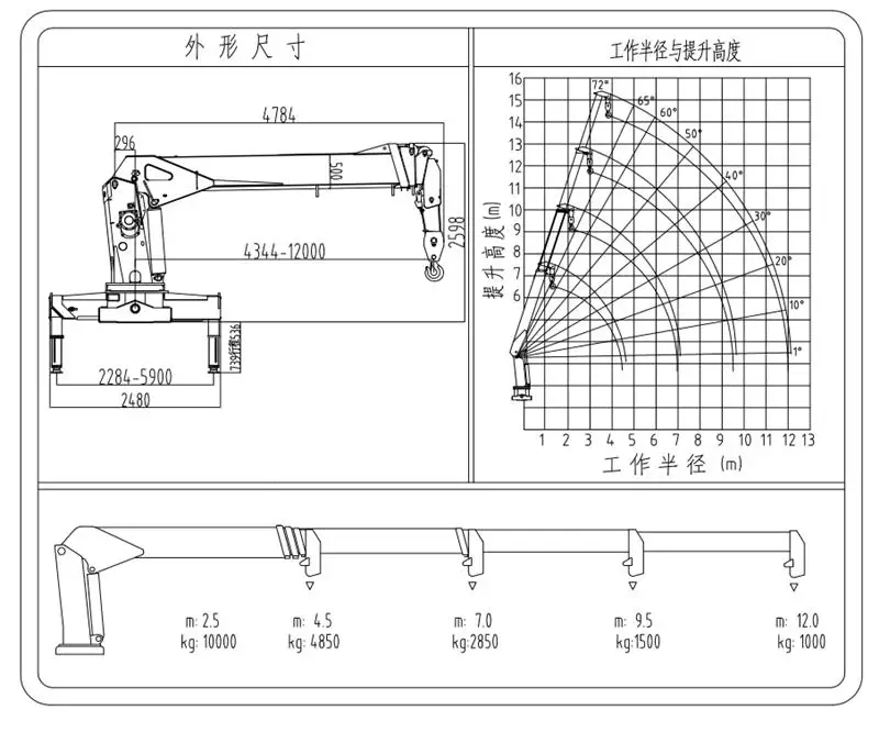 Truck Crane 10 Ton For Sales - Buy Truck Crane 10 Ton,3ton Clw High