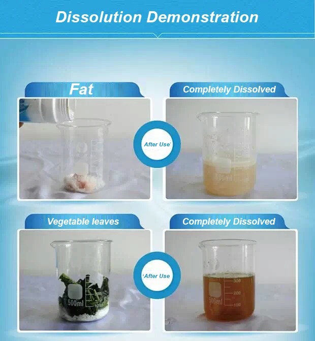 Demonstration