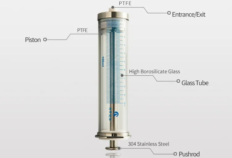 Large Gastight Syringe Glass 100ml Medical Analysis Buy Syringe Glass