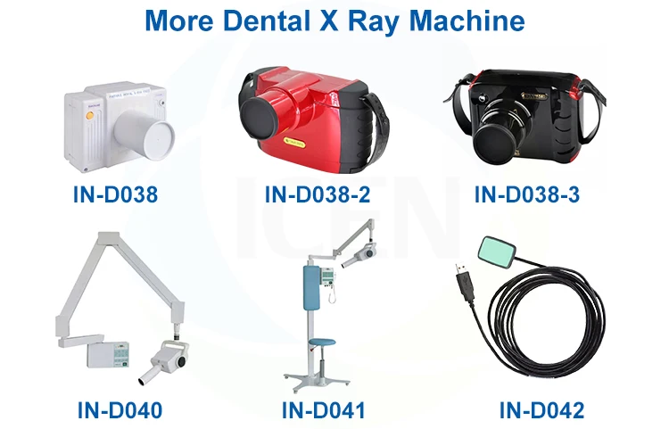 Dental RVG