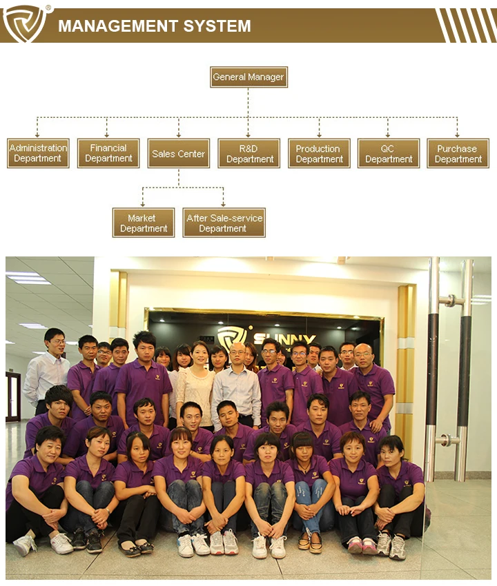 8 managemnet system.jpg