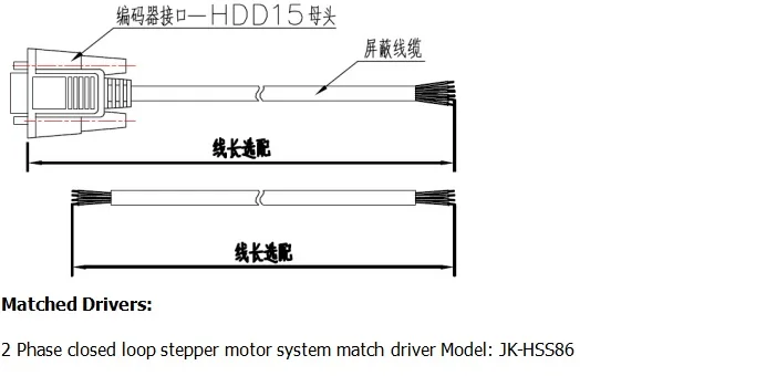 Nema 34 2-phase 8.5n.m Closed Loop Stepper Servo Motor Drive System
