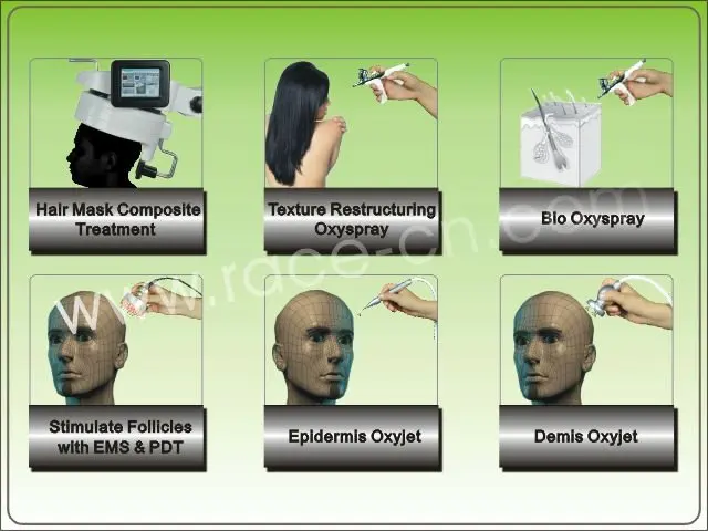 Hr Ii Hair Regrowth Chinese Hair Growth Secrets Buy Chinese Hair