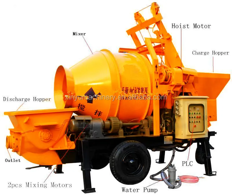 15m3 Jbt 15 Mobile Portable Concrete Mixer Pump Diesel For Sale Buy Mini Concrete Mixer Pump