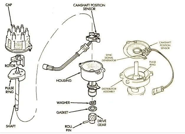 3234451 Auto Ignition Distributor For Jeep Cherokee Xj Jeep Wrangler Yj   4 Cyl 1984-1990 - Buy J3234451 Distributor For Jeep Wrangler Tj Jeep  Cherokee Xj,Car Ignition Distributor For Jeep Grand Cherokee