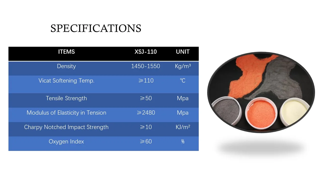 2021 China Sun8 Cpvc Compound Cpvc Granule Xsz03 Cpvc Fitting Compound