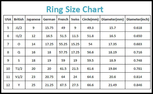 Catbird Ring Size Chart