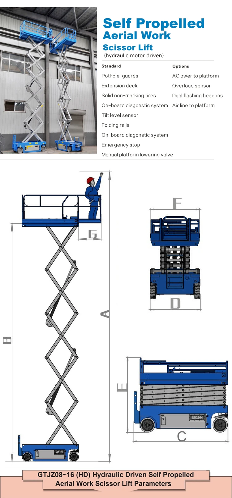 2-HC motor