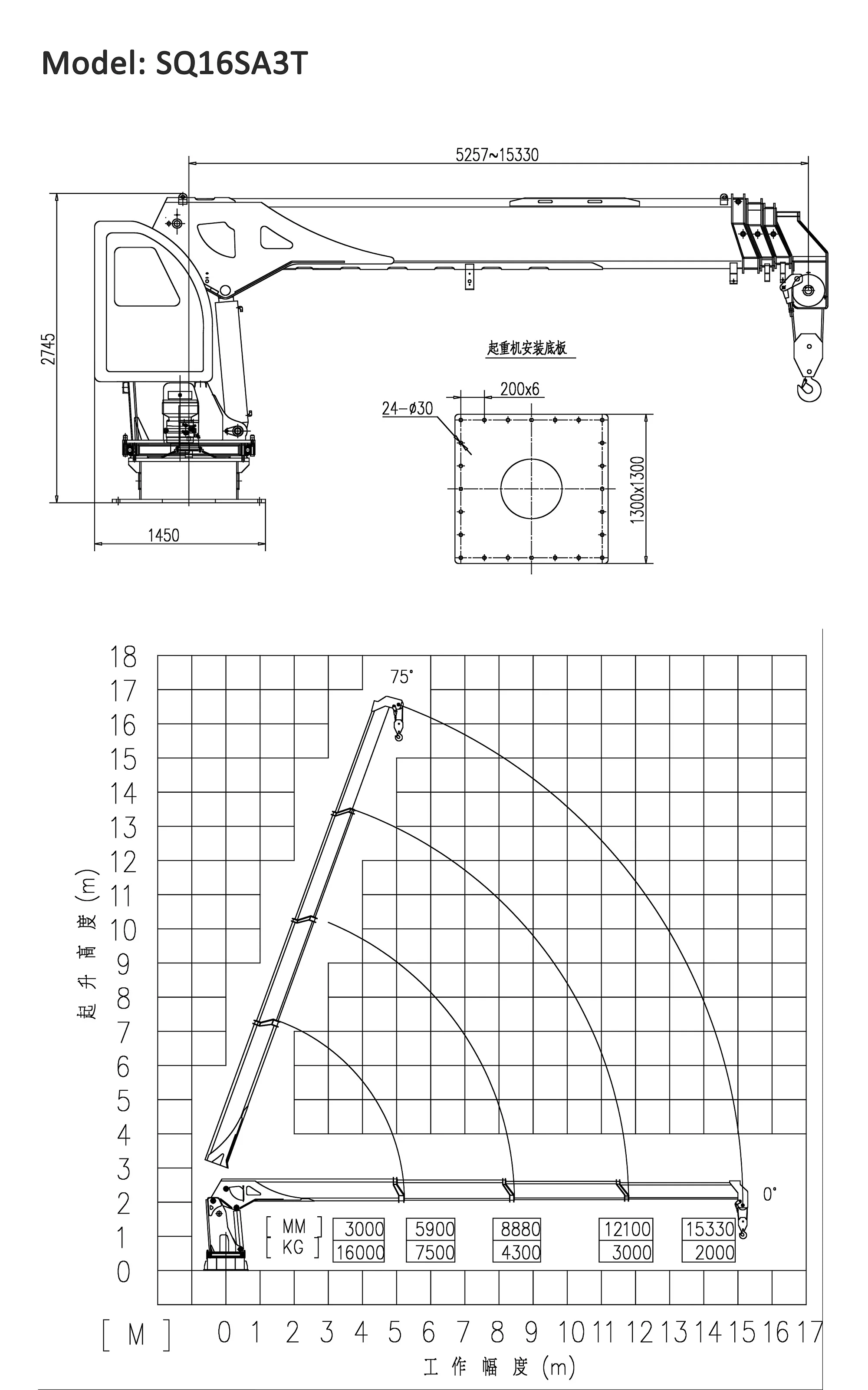 Hydraulic Barge Column Pedestal Marine Crane