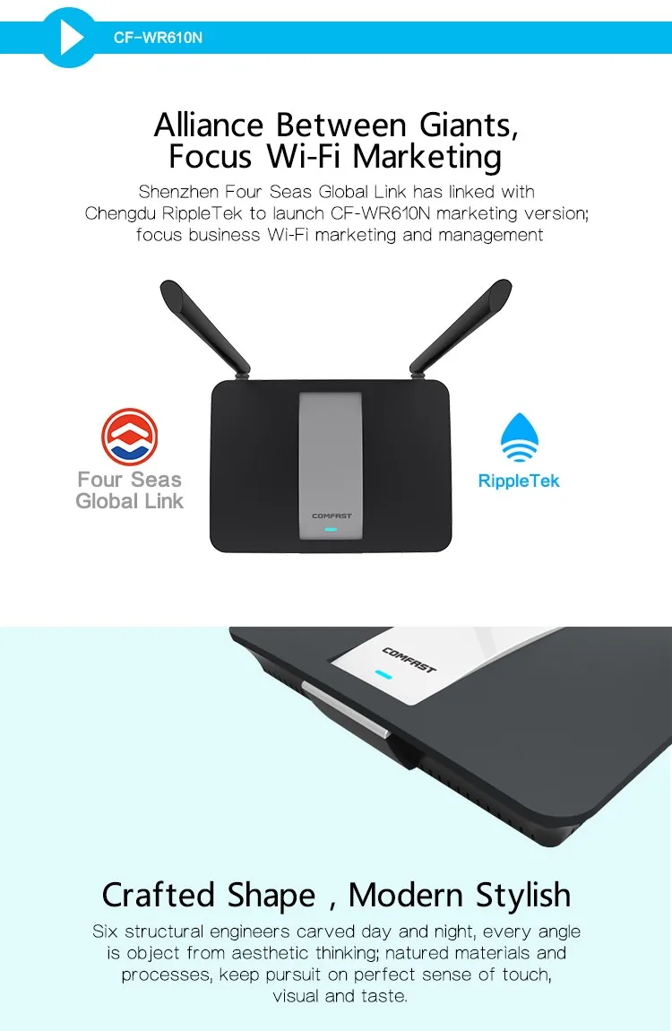 Comfast 2.4ghz 300mbps Openwrt Os Industrial Ceiling Mount Wifi 802