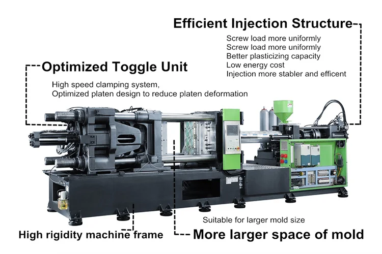 Casting speed. Micro Injection Molding Machine. Lisong.