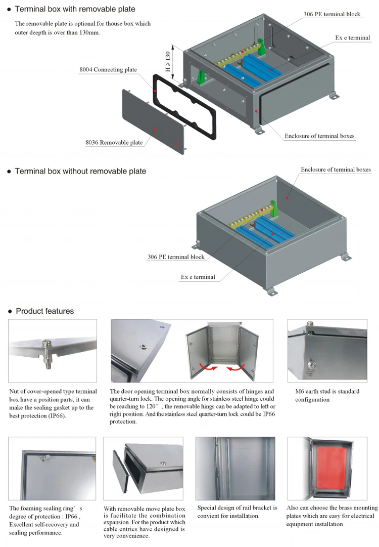 New Design Explosion Proof Electrical Junction Box Price