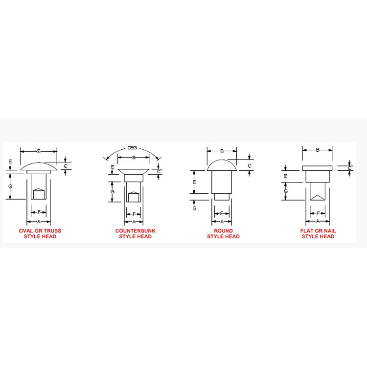 Step Shoulder Rivet Factory Supply Semi-Tubular Stainless Steel Step Shoulder Rivet