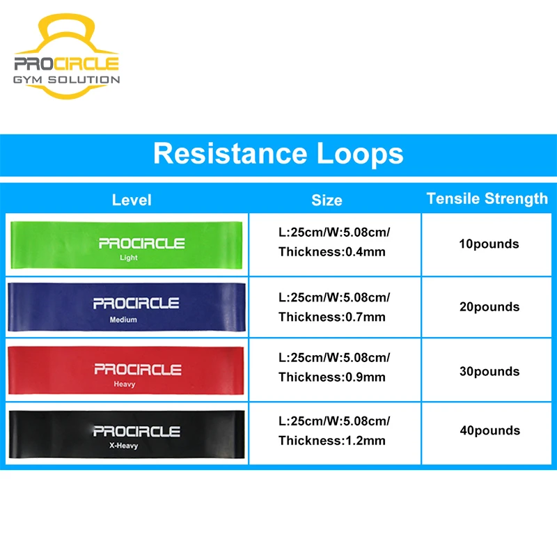 resistance band (15)